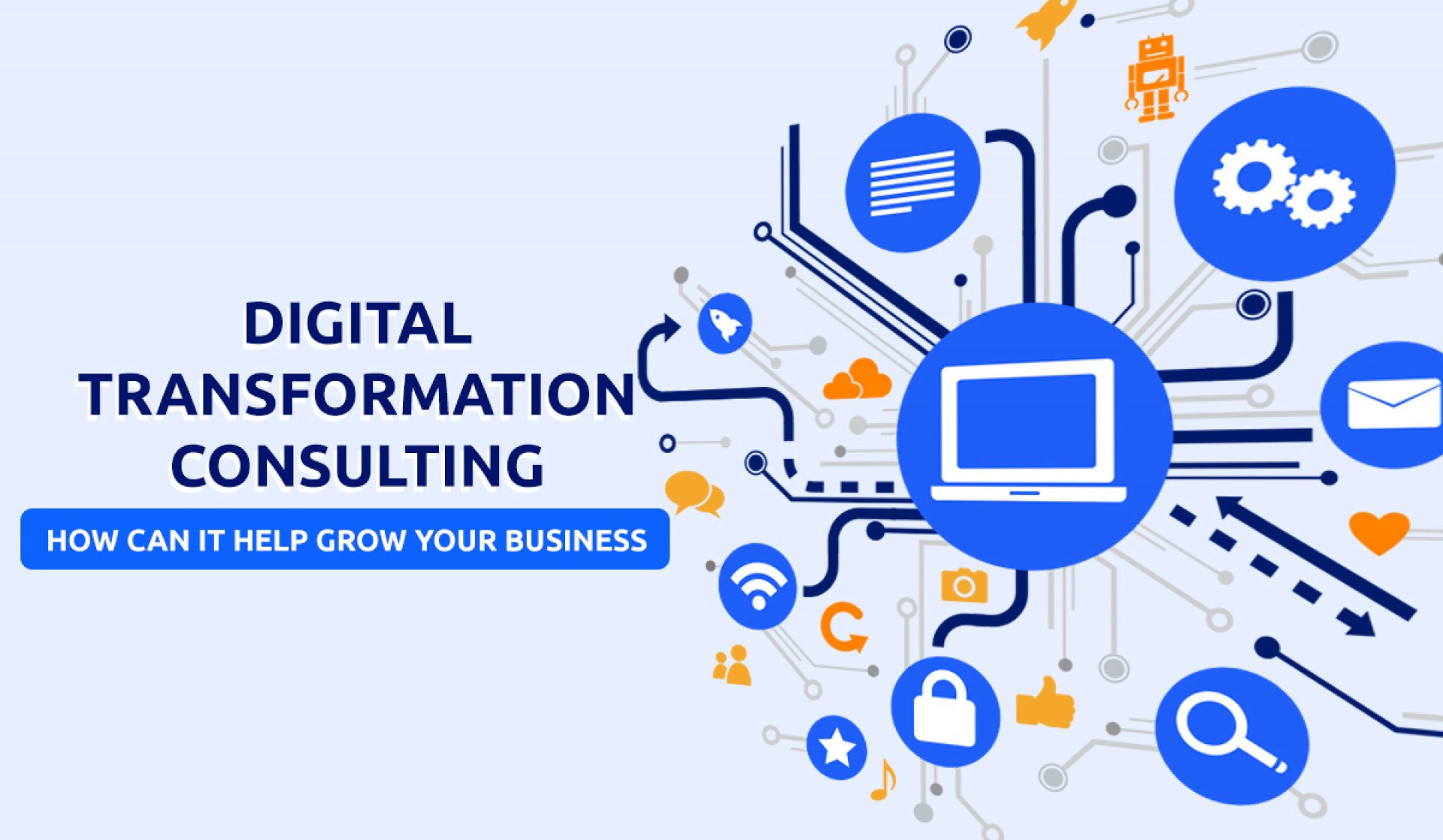 Digital Transformation Consulting Firms