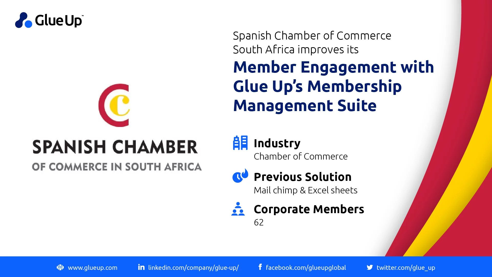 Spanish Chamber of Commerce improves it's member's engagement with Glue Up's Membership Management Suite 