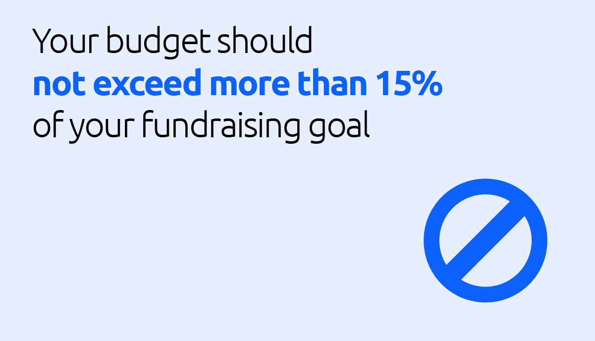 budget for capital campaign should not exceed more than 15% of the fundraising goal