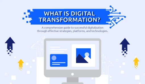 What is Digital Transformation? [A Comprehensive Guide to Successful Digitalization Through Effective Strategies, Platforms, and Technologies]