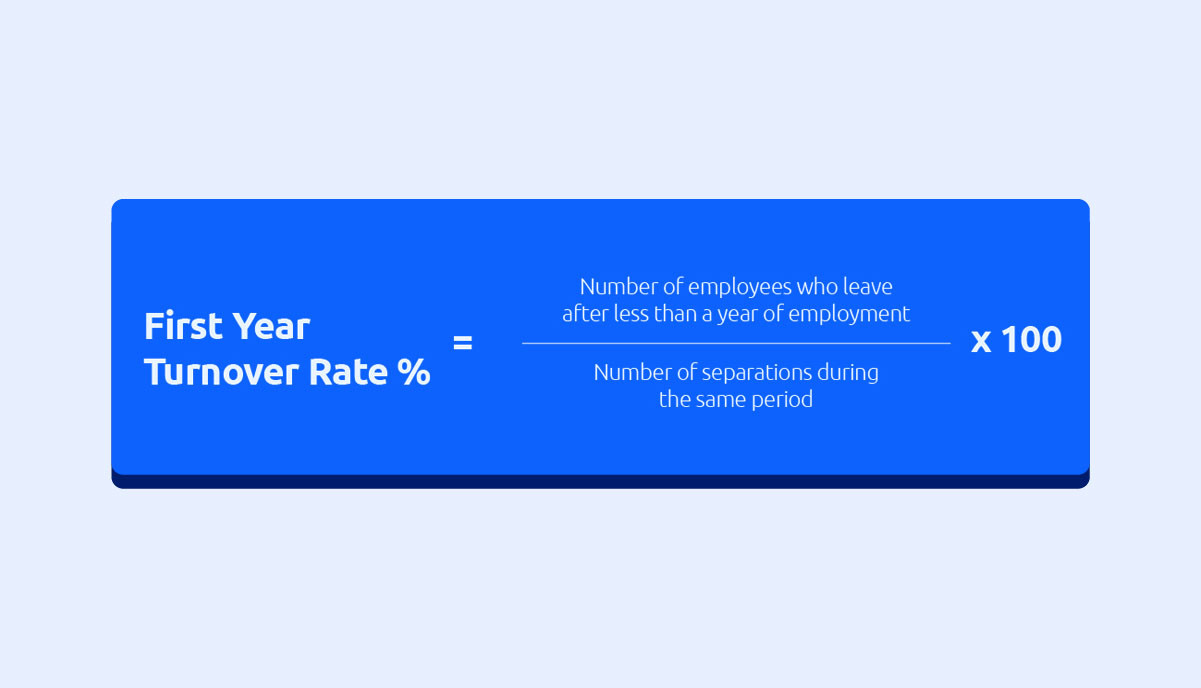 new hire employee turnover formula